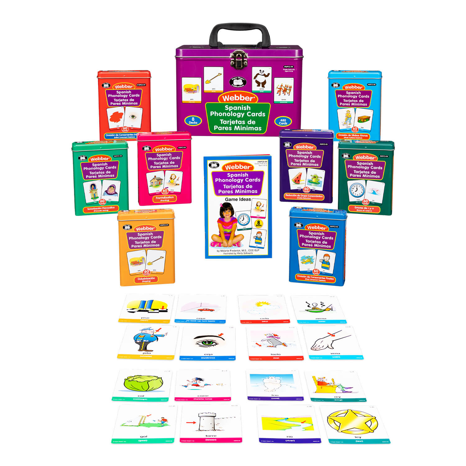 Webber  Spanish Phonology Cards